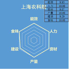 14b9937100494486983b69a35c23494a.png