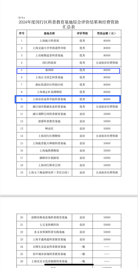 48d0d05ec6b843eaa8ed59d5a4c84368.png