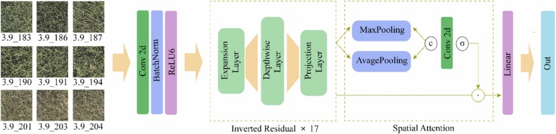 图示

低可信度描述已自动生成