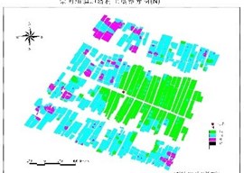 作物精准养分管理技术