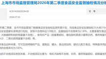 上海市场局发布年度第二季度食品安全监测报告